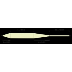 Fuseau Guideline Classic Trout