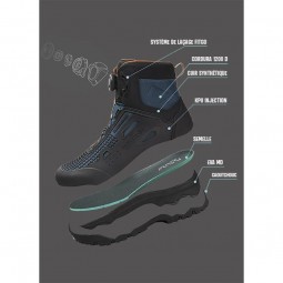 Chaussure Wading Mouches Devaux Rando'Fly conception